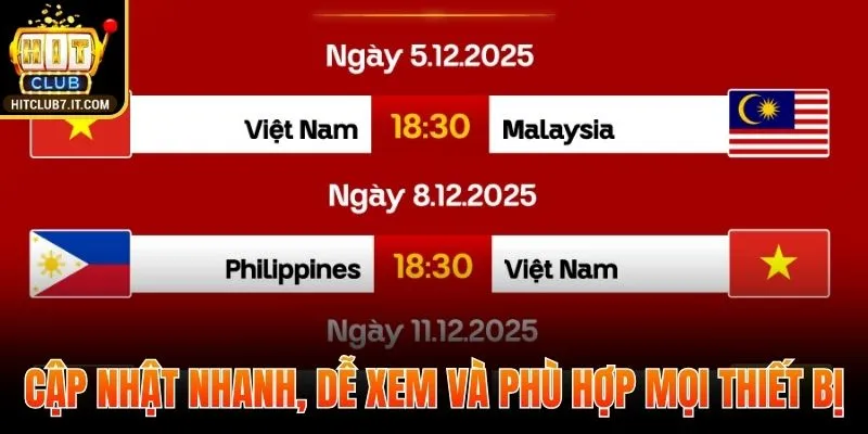 Cập nhật nhanh, dễ xem và phù hợp cho mọi thiết bị